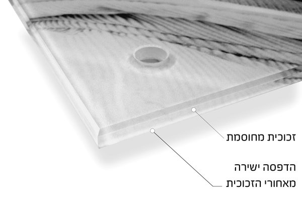 תרשים לוח זכוכית מחוסמת עם קידוח לתלייה והדפסה ישירה מהצד האחורי